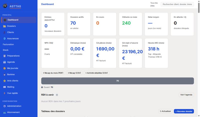 Tableau de bord TDV Agent : dossiers, chiffre d'affaires et heures de main d'œuvre